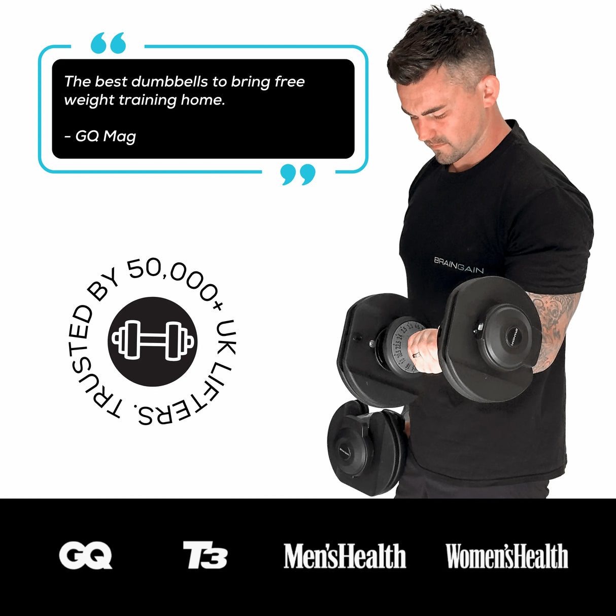 24kg Adjustable Dumbbell (Pair)