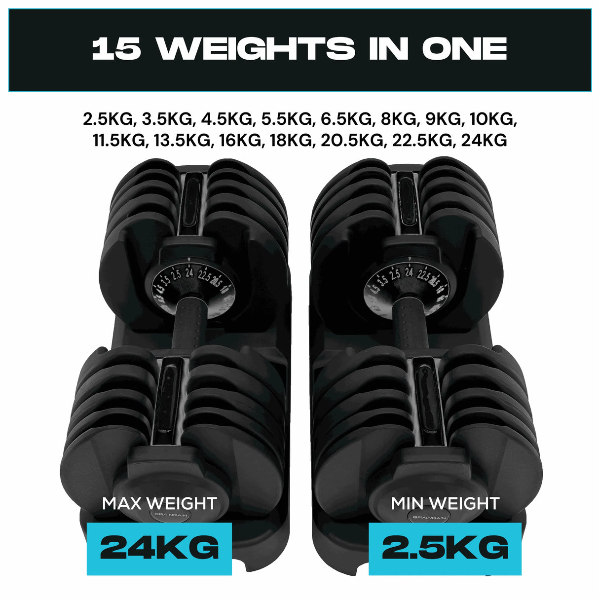 24kg Adjustable Dumbbell (Pair)